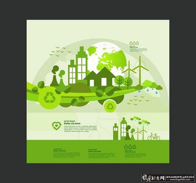 商務(wù)科技 環(huán)保廣告矢量,可持續(xù)發(fā)展,綠色生態(tài)能源,城市可回收利用資源樹(shù)木風(fēng)車煙筒,地球環(huán)保科技