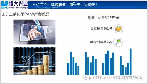 深圳市恒大興業環保科技 創新驅動，引領綠色未來